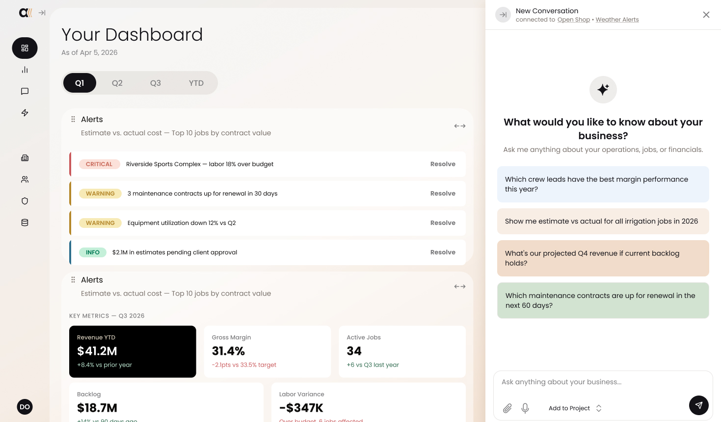 Strata dashboard with alerts, key metrics, and conversational chat panel